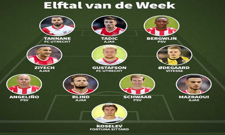 الدوري الهولندي...حضور قوي للمغاربة في التشكيلة المثالية